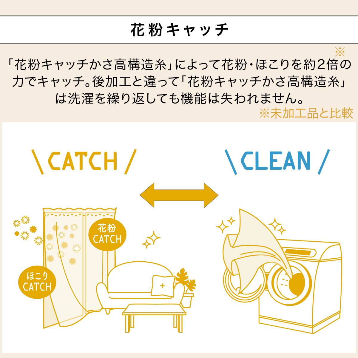 1枚入り)花粉キャッチ・遮像・遮熱レースカーテン(RL205 100X176X1