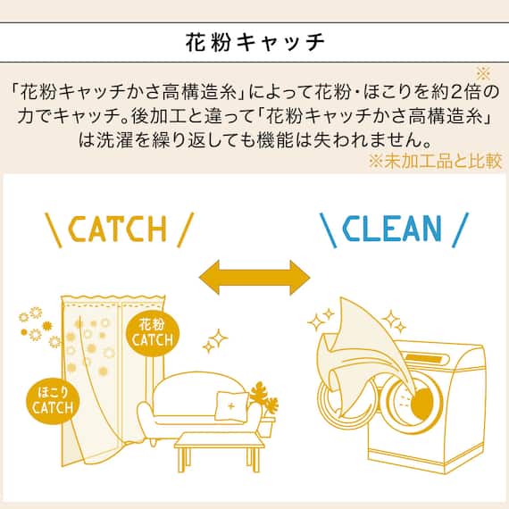 (1枚入り)花粉キャッチ・遮像・遮熱レースカーテン(RL205 100X108X1) 4枚目画像