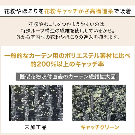 (1枚入り)花粉キャッチ・遮像・遮熱レースカーテン(RL205 100X108X1) 5枚目画像