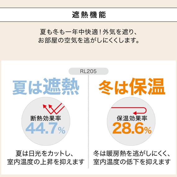 (1枚入り)花粉キャッチ・遮像・遮熱レースカーテン(RL205 100X108X1) 9枚目画像