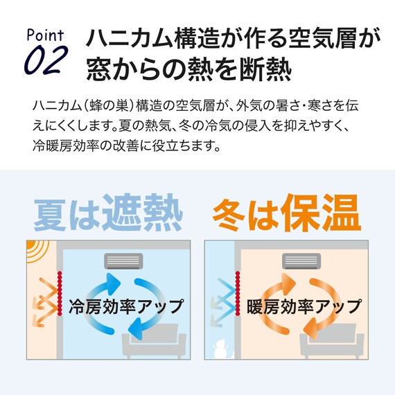 【断熱・遮光】ハニカム構造のシェード(PE1 ホワイト 30X140) 4枚目画像