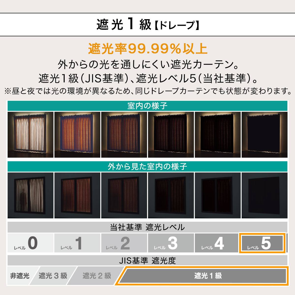 防炎セット】4枚セットカーテン 遮光1級・遮熱・保温・昼遮像・UV