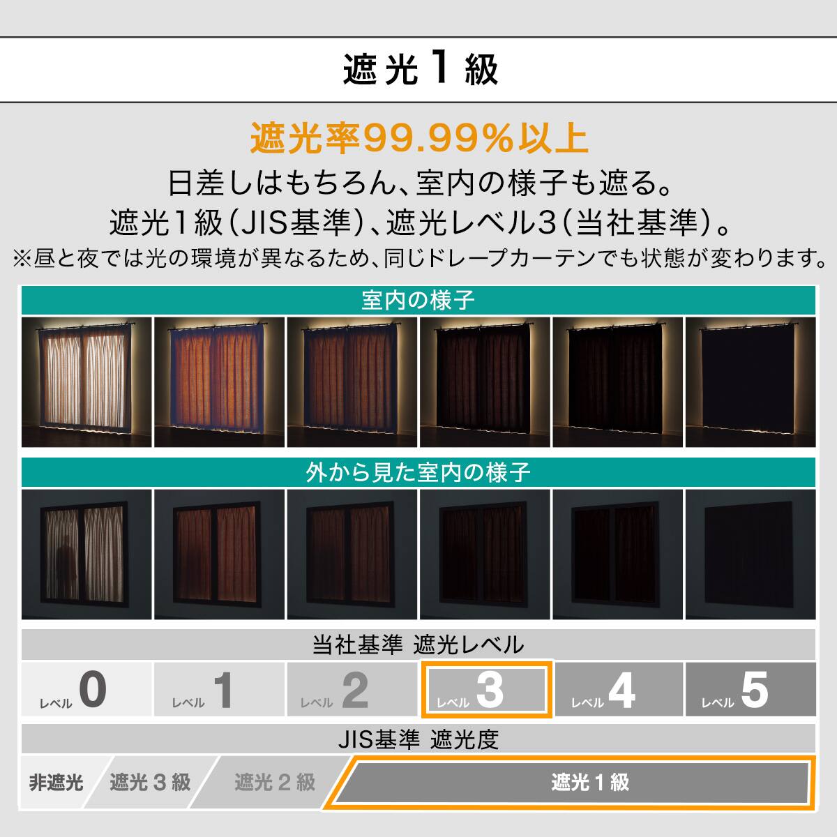 遮光1級・遮熱・防炎 お値打ちカーテン レッド(KRE 100×225×2
