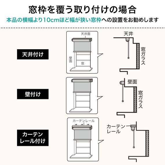 電動遮光ロールスクリーン SPR(ホワイト 60X180) 6枚目画像