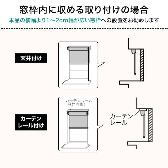 電動遮光ロールスクリーン SPR(ホワイト 60X180) 7枚目画像
