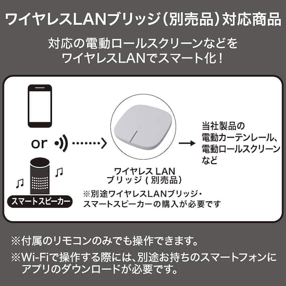 電動遮光ロールスクリーン SPR(ホワイト 60X180) 9枚目画像