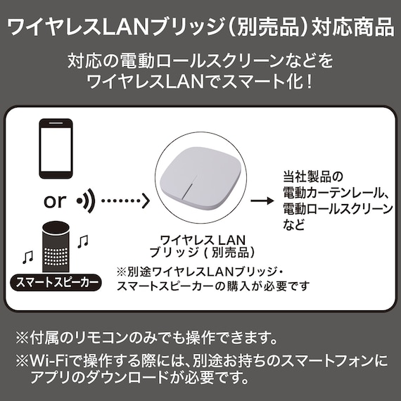 電動カーテンレール 伸縮式 シングル(NB2 1.8M/S) 8枚目画像