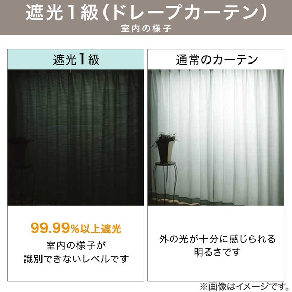 遮光1級・遮熱カーテン＆遮熱・遮像レースカーテン4枚セット(100X190X4 ダークモカ DH155) 3枚目画像