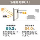 遮光1級・遮熱カーテン＆遮熱・遮像レースカーテン4枚セット(100X190X4 ダークモカ DH155) 4枚目画像