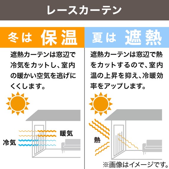 遮光1級・遮熱カーテン＆遮熱・遮像レースカーテン4枚セット(100X190X4 ダークモカ DH155) 6枚目画像
