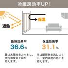 遮光1級・遮熱カーテン＆遮熱・遮像レースカーテン4枚セット(100X190X4 ダークモカ DH155) 7枚目画像
