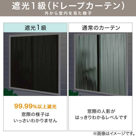 遮光1級・遮熱カーテン＆遮熱・遮像レースカーテン4枚セット(100X135X4 ブラック DH155) 2枚目画像