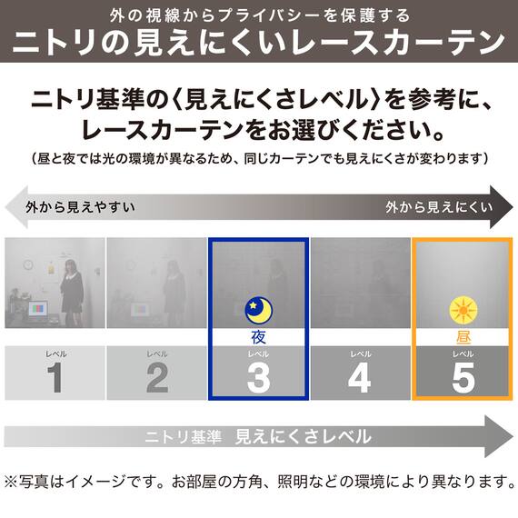 遮光1級・遮熱カーテン＆遮熱・遮像レースカーテン4枚セット(100X135X4 ブラック DH155) 5枚目画像