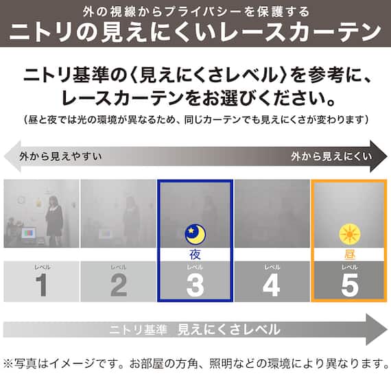 遮光1級・遮熱カーテン&遮熱・遮像レースカーテン4枚セット(100X135X4 ブラック DH155) 5枚目画像