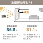 遮光1級・遮熱カーテン&遮熱・遮像レースカーテン4枚セット(100X135X4 ブラック DH155) 7枚目画像