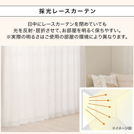 遮像・採光レースカーテン(RL208 100X108X2) 8枚目画像