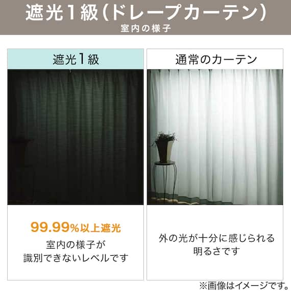 遮光1級ドレープカーテン(100X110X2 モカ DH186) 3枚目画像