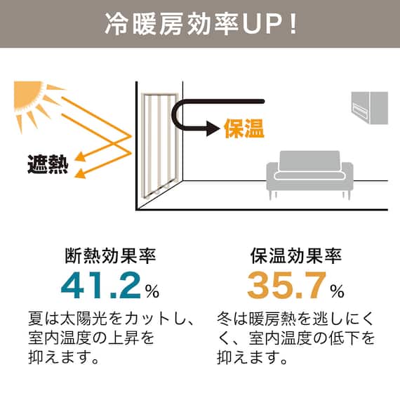 遮光1級ドレープカーテン(100X110X2 モカ DH186) 4枚目画像