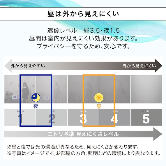 【風を通すレースカーテン(日本製)】 通気性・昼遮像・遮熱・UVカット156サイズ (JAB4220 100x68x2) 6枚目画像