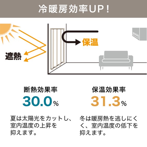 遮熱・遮像レースカーテン(100X108X2 エコナチュレ DH180) 4枚目画像