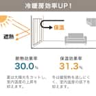 遮熱・遮像レースカーテン(100X108X2 エコナチュレ DH180) 4枚目画像