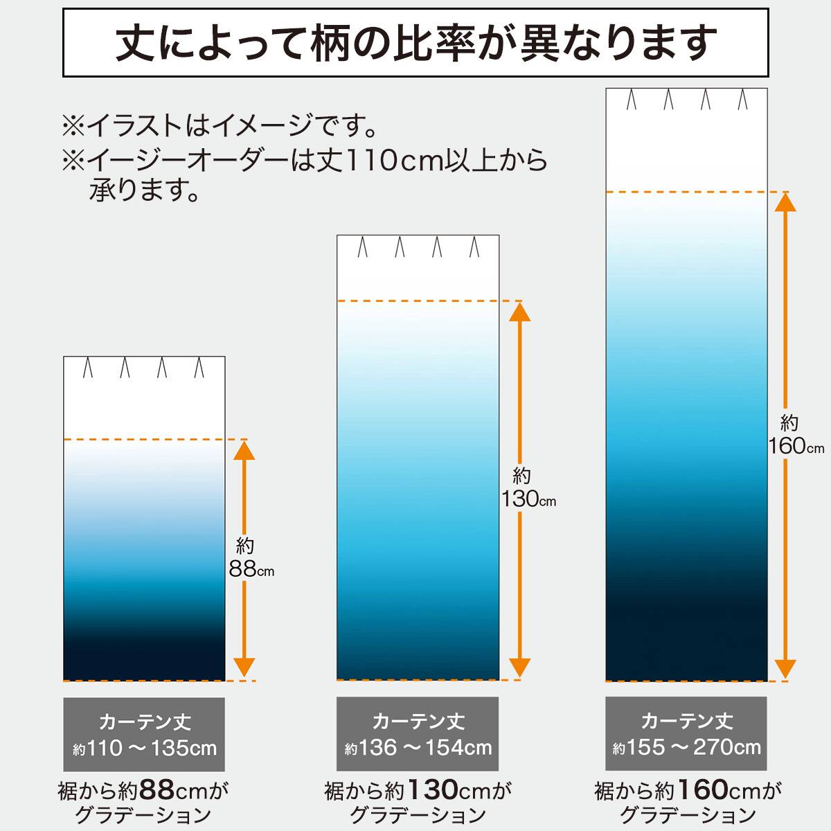 遮光2級・遮熱グラデーションカーテン(RD145 グリーン 100X135X2
