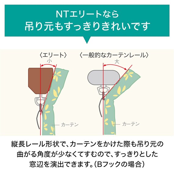オーダーカーテンレール(NTエリート Nダークマホガニー ダブル正面付け200cm) 5枚目画像