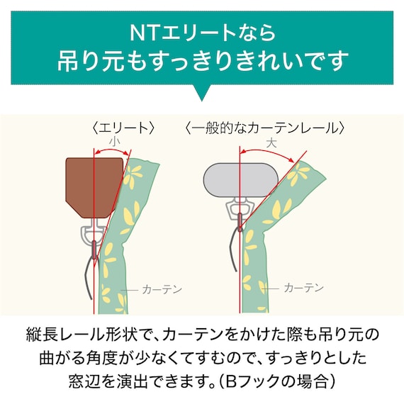 オーダーカーテンレール(NTエリートMセット ホワイトグレイン ダブル正面付け 1.82m) 6枚目画像