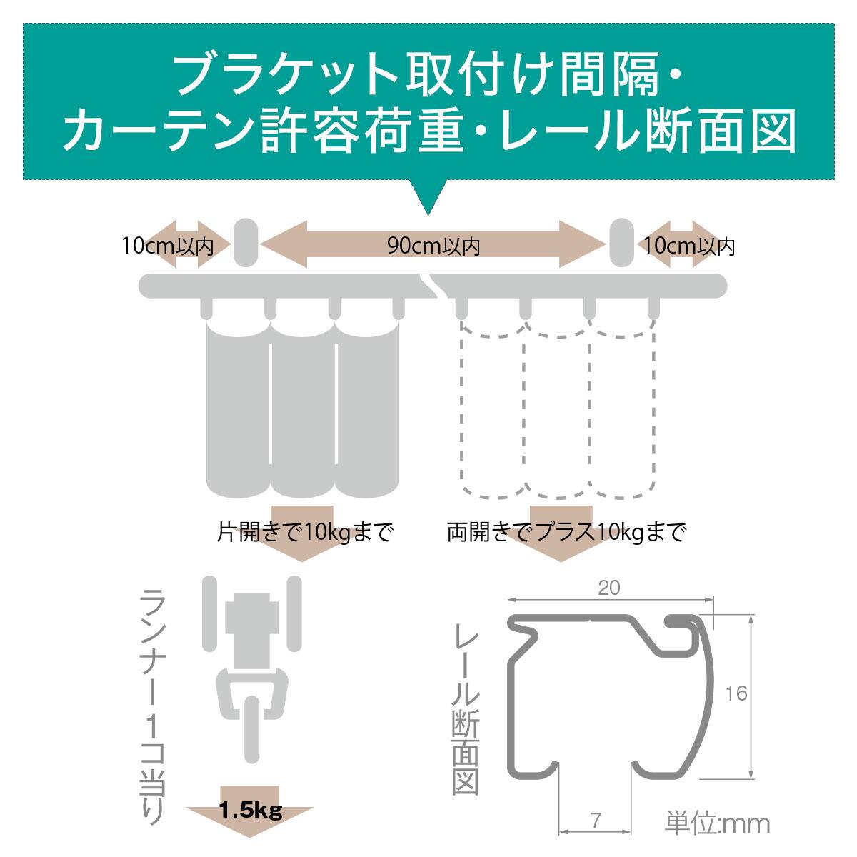 オーダーカーテンレール(NTネクスティ ホワイトグレイン ダブル正面