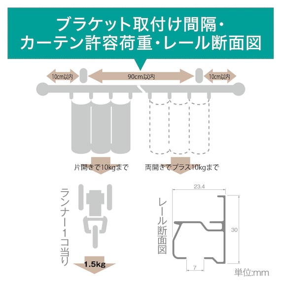 オーダーカーテンレール(NTレガートユニ Mセット グレー シングル 2.00m) 7枚目画像