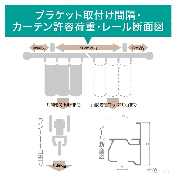 オーダーカーテンレール(NTレガートユニ Mセット ブラック シングル 2.00m) 7枚目画像