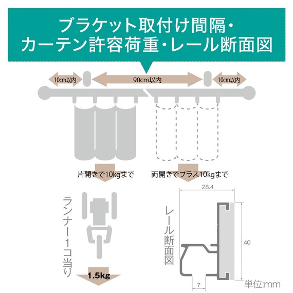 スライダー画像