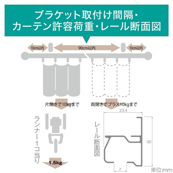スライダー画像