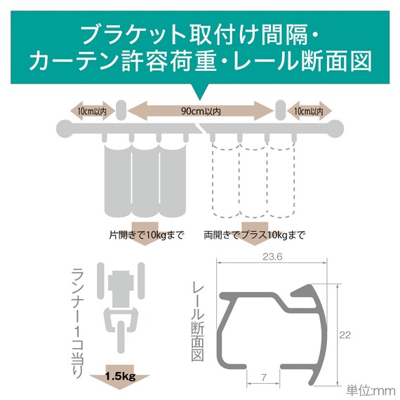 スライダー画像