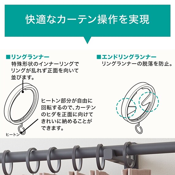 オーダーカーテンレール(NTモノ Bセット ブラック シングル1.20m) 5枚目画像