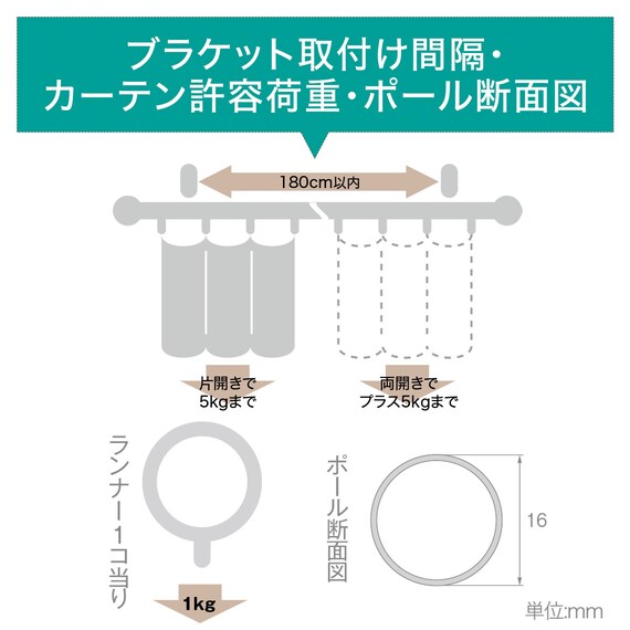 オーダーカーテンレール(NTグレイスブライト16 Cセット ゴールド シングル1.20m) 7枚目画像