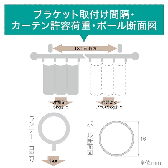 オーダーカーテンレール(NTグレイスブライト16 Cセット ゴールド シングル1.20m) 7枚目画像