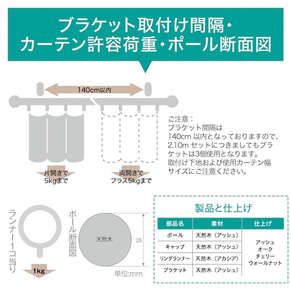 オーダーカーテンレール(NTノルディ25 Cセット オーク シングル1.20m) 9枚目画像