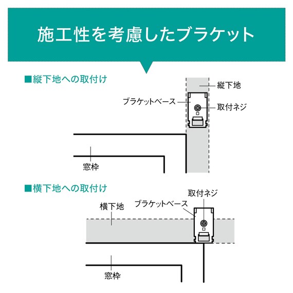 オーダーカーテンレール(NTノルディ25 Bセット チェリー シングル1.20m) 5枚目画像