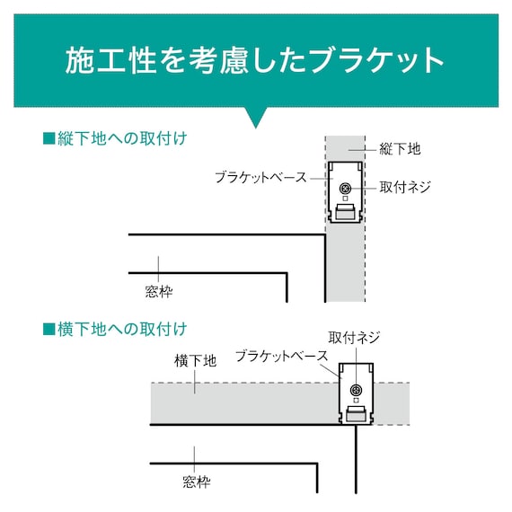 オーダーカーテンレール(NTノルディ25 Dセット チェリー シングル1.20m) 6枚目画像