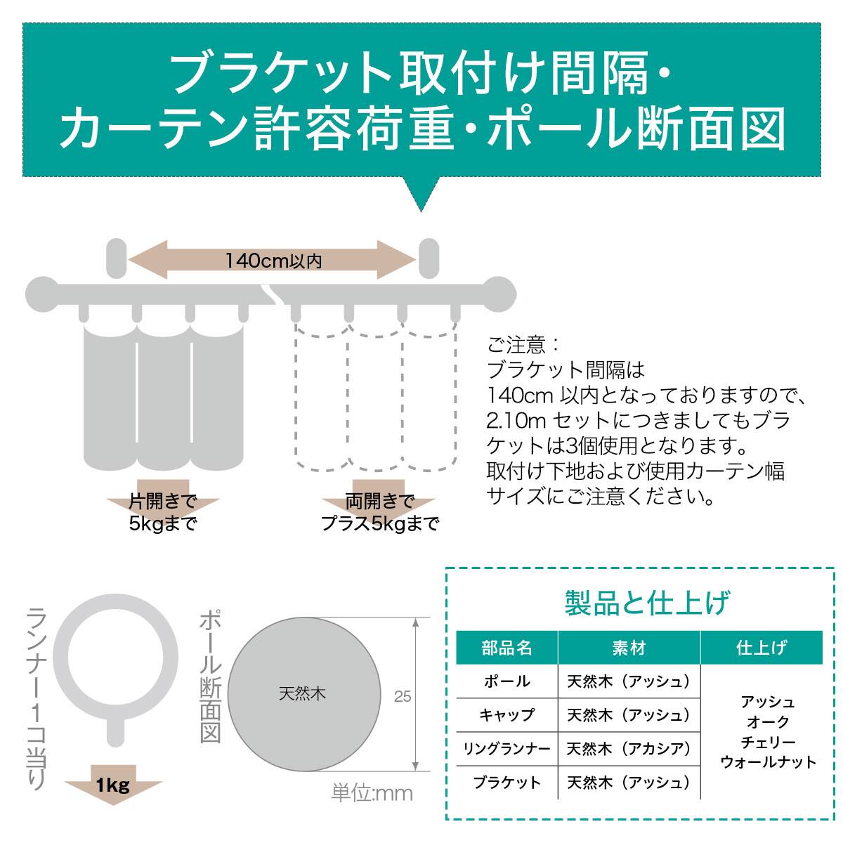 オーダーカーテンレール(NTノルディ25 Dセット チェリー ダブル120cm
