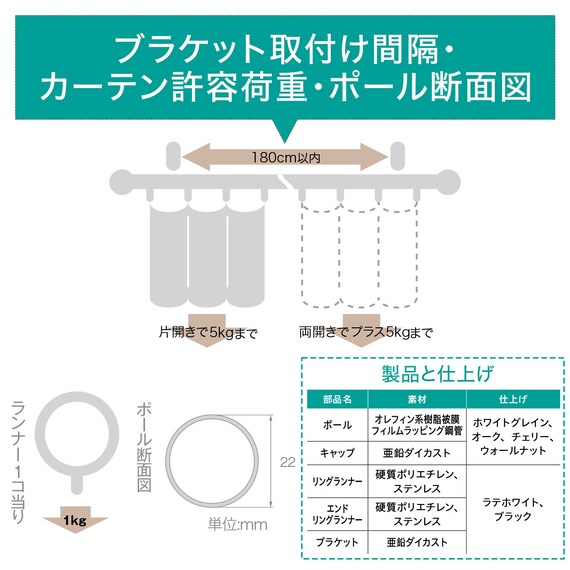 スライダー画像