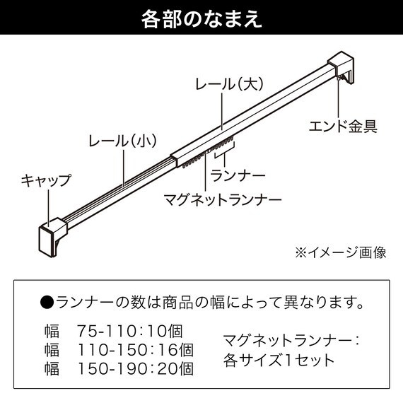 スライダー画像