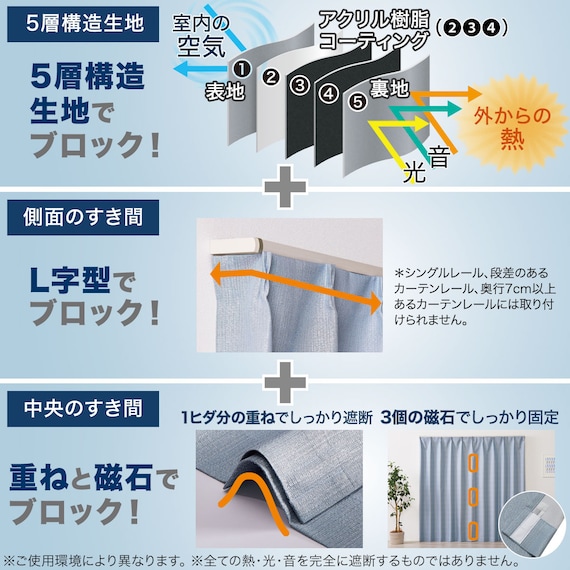 スライダー画像