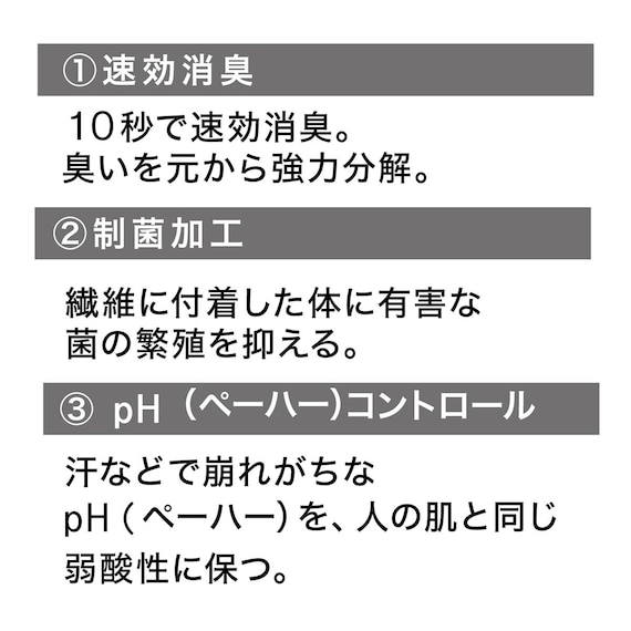 通気性の良い波型 3次元立体構造まくら(Nブレス プラスエア) 本体+カバーセット(Nフィットニット ソッコウ 標準~大判サイズ DGY2) 23枚目画像