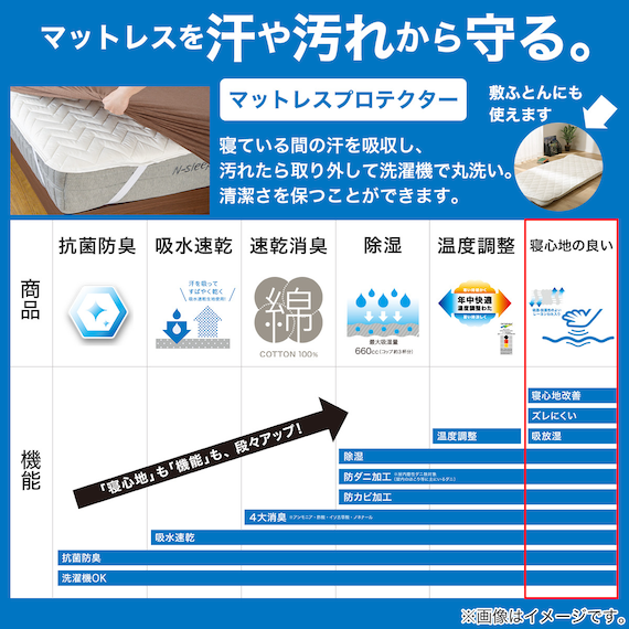 スライダー画像