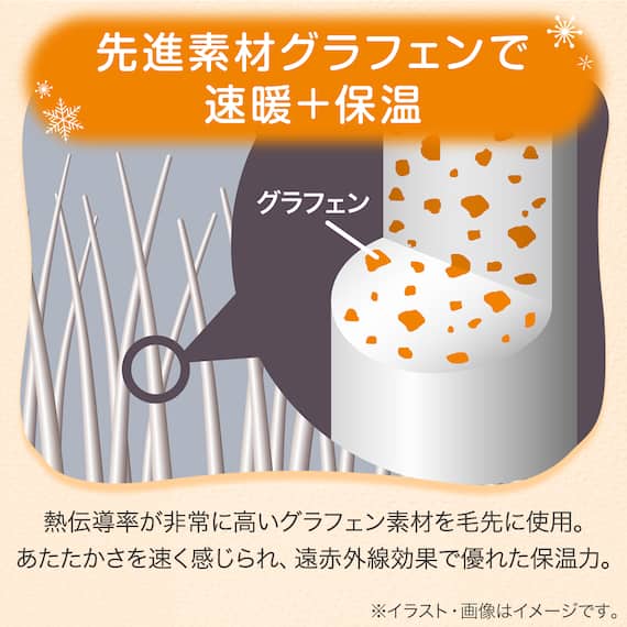 両面使える ピローパッド(NウォームSP A2406 MO) 11枚目画像