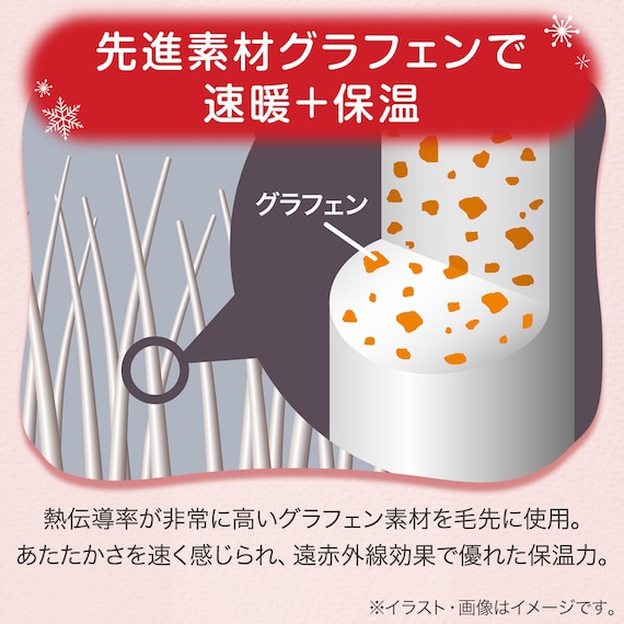 2枚合わせ毛布 シングル(NウォームWSP A2409 MO S) 12枚目画像