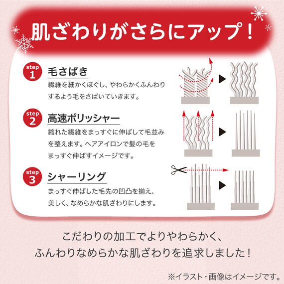 置くだけ簡単 敷きパッド セミダブル(NウォームWSP A2411DMOSD) 11枚目画像