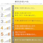 【日本製】ホワイトダックダウン70% 羽毛布団(ムーンシャンテン クイーン) 13枚目画像